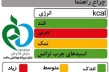 مصرف بیش از انداره قند، نمک، چربی و اسیدهای چرب ترانس مهمترین عامل خطر زا در بروز بیماریهای غیر واگیر